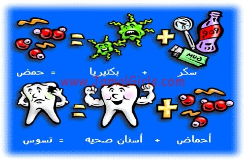 الاسنان ومشاكلها